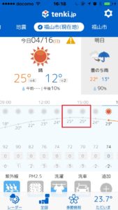 2017年4月16日の暑い日の室内温度